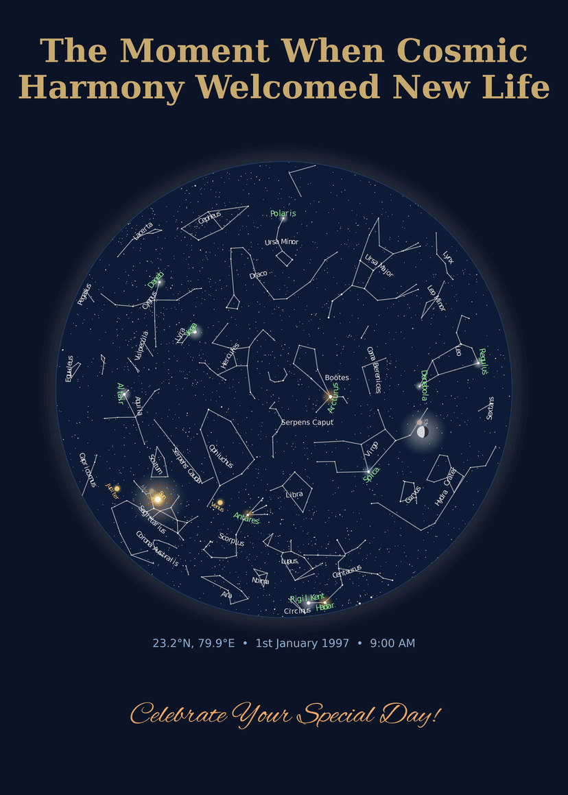 A meaningful keepsake gift — a star map poster freezing one important night