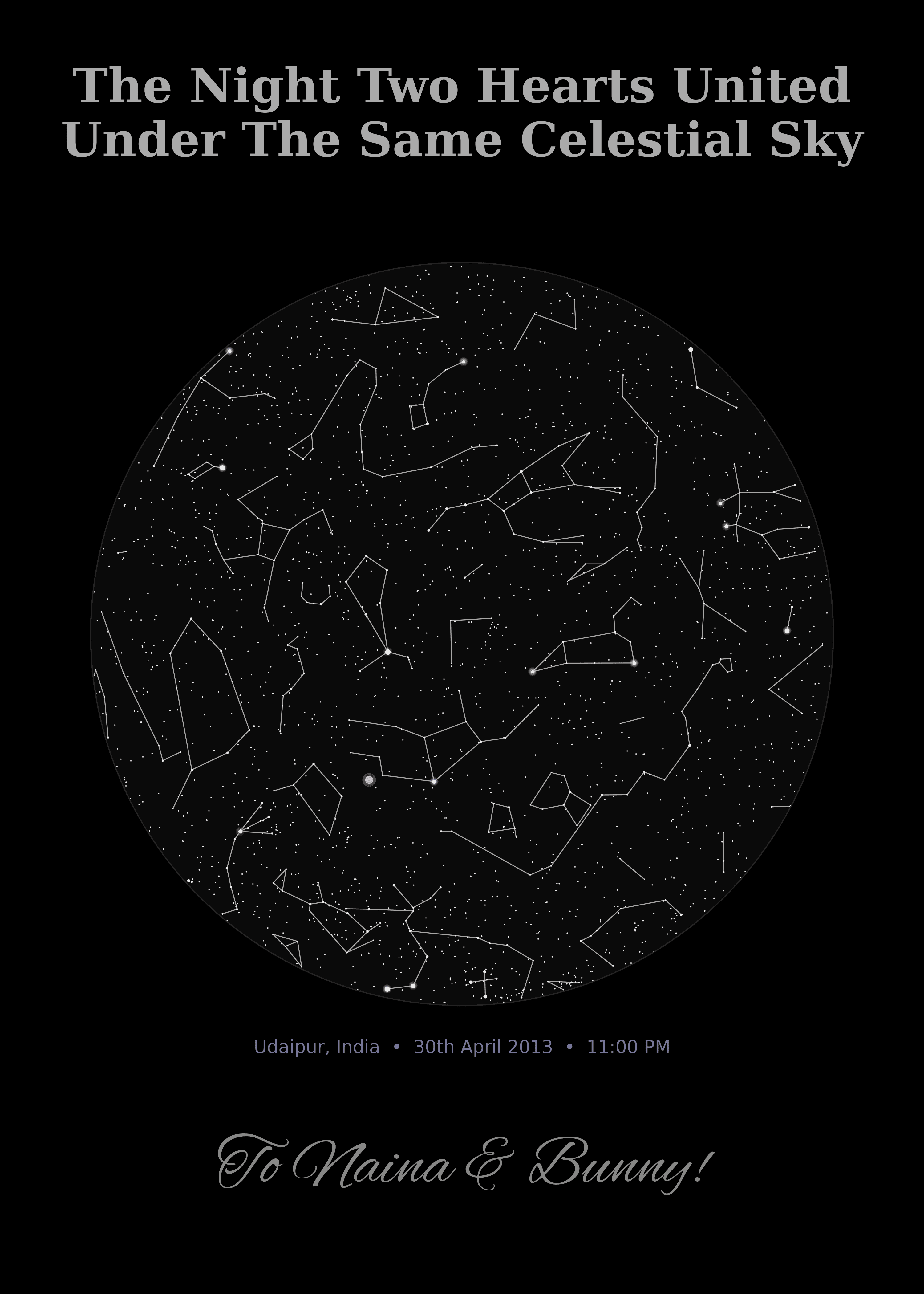 The Night We Met Under Stars