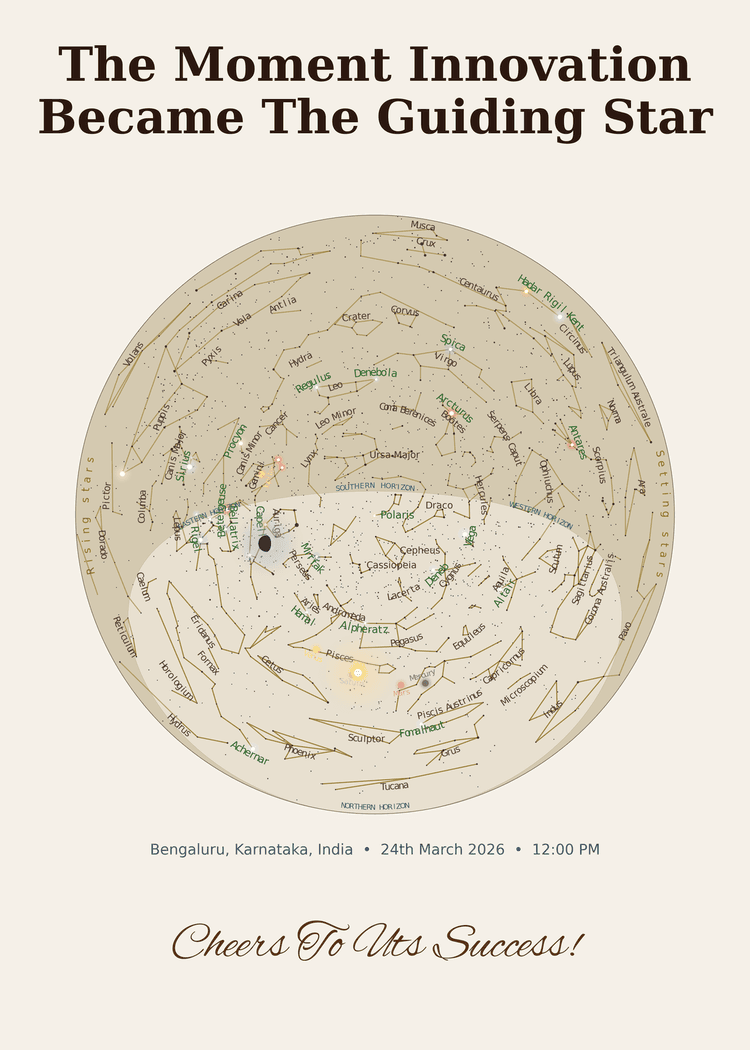 A new beginning star map example — The Universe the Night a New Dream Went Live