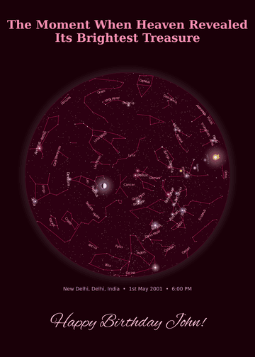 Burgundy theme star map