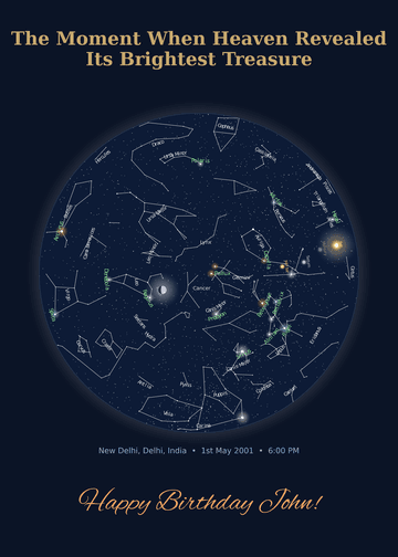 Dark Navy theme star map