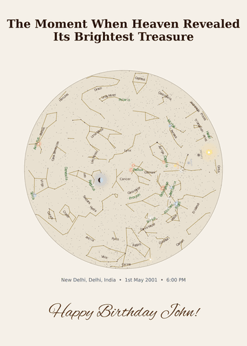 Light theme star map