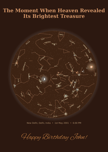 Sepia theme star map
