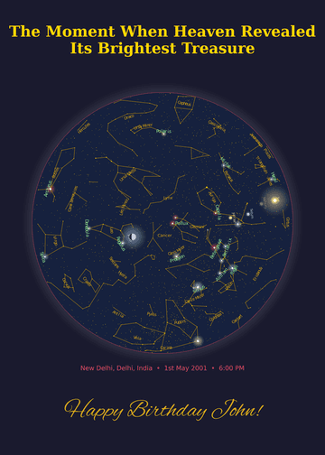 Vintage theme star map